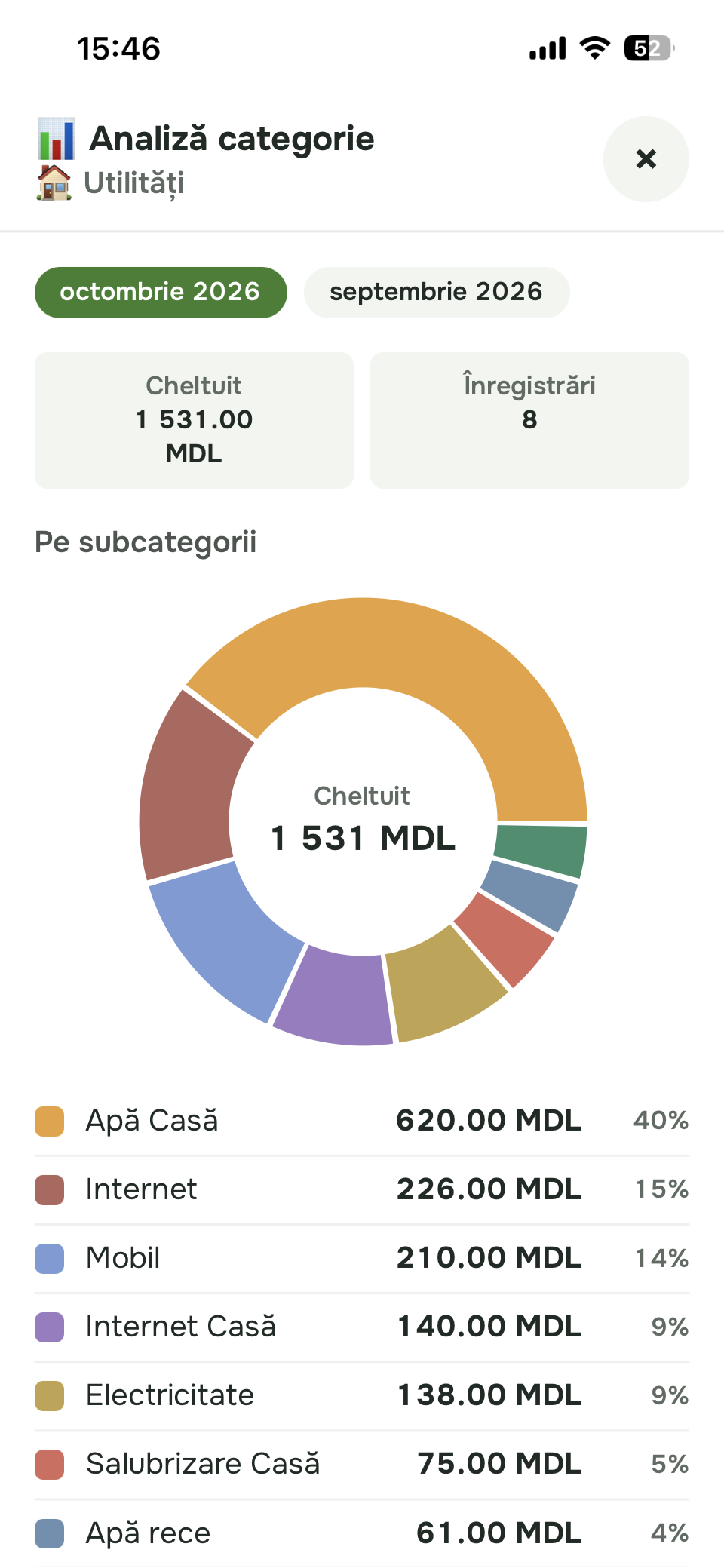 Счета становятся понятнее